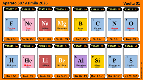 Vueltas LGC 2026 con los elementos de la Te Habla | Carolina Piscopo - Agenda Lógica